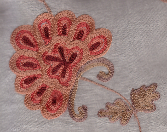 embroidery -machine chain stitch
